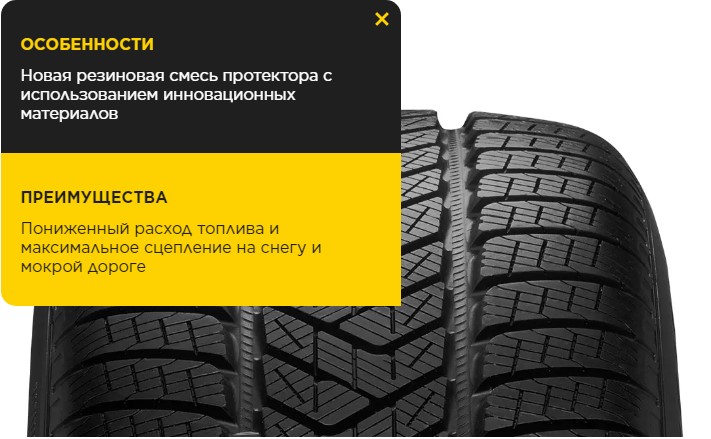 Новая резиновая смесь протектора с использованием инновационных материалов